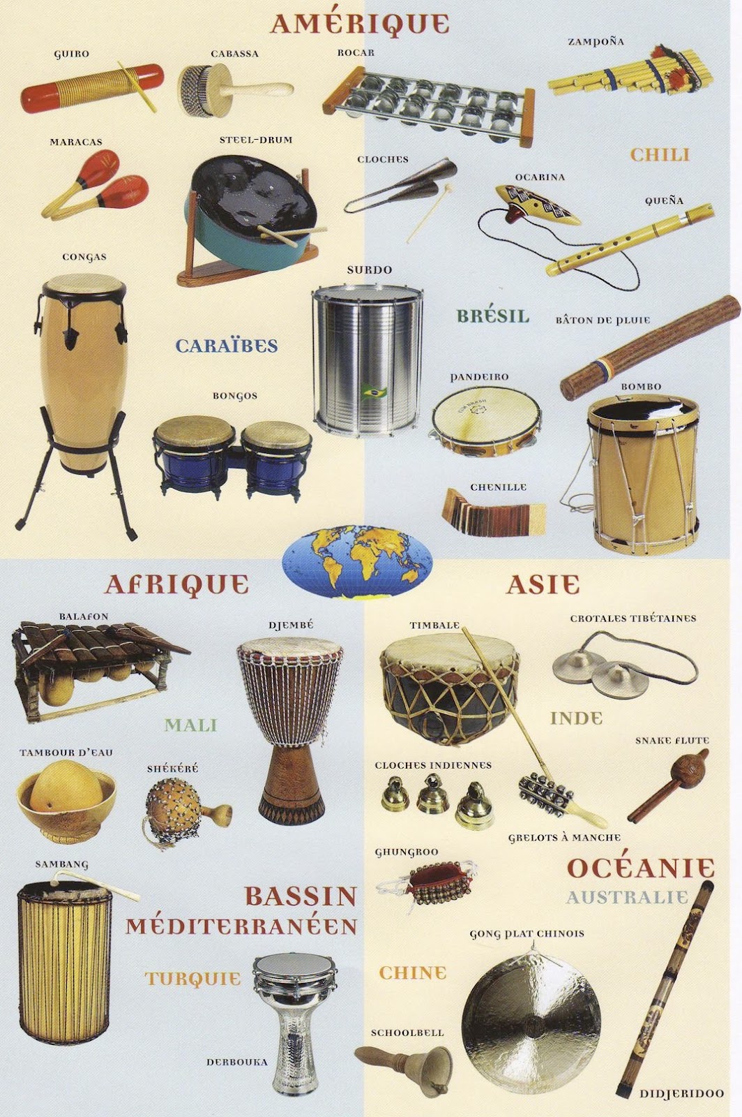atelier percussions 